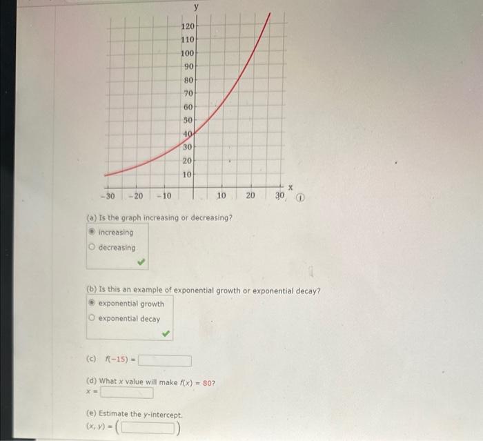 Solved (a) is the graph increasing or decreasing? increasing | Chegg.com
