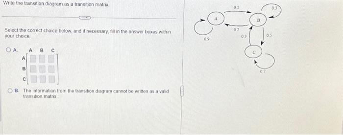 Solved Write the transition diagram as a transition matrix | Chegg.com