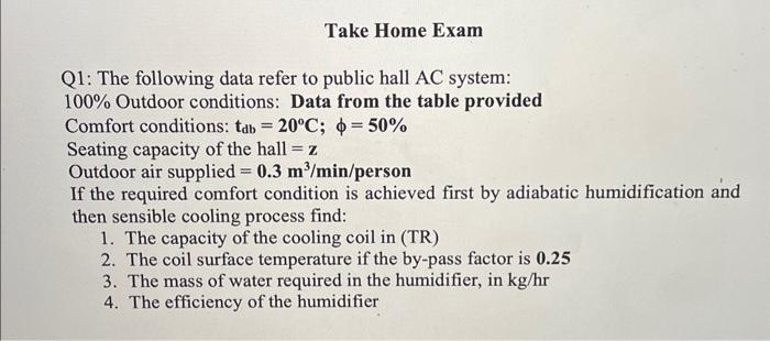 Solved Q1: The following data refer to public hall AC | Chegg.com