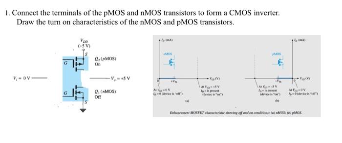 Solved ANSWER ASAP1. Connect the terminals of the pMOS and | Chegg.com