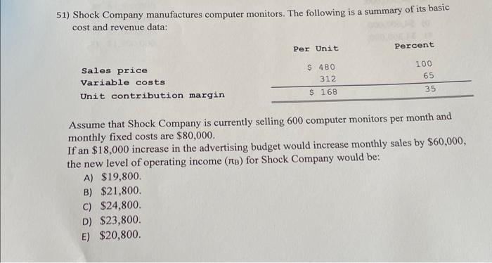 Solved 1) Shock Company manufactures computer monitors. The | Chegg.com