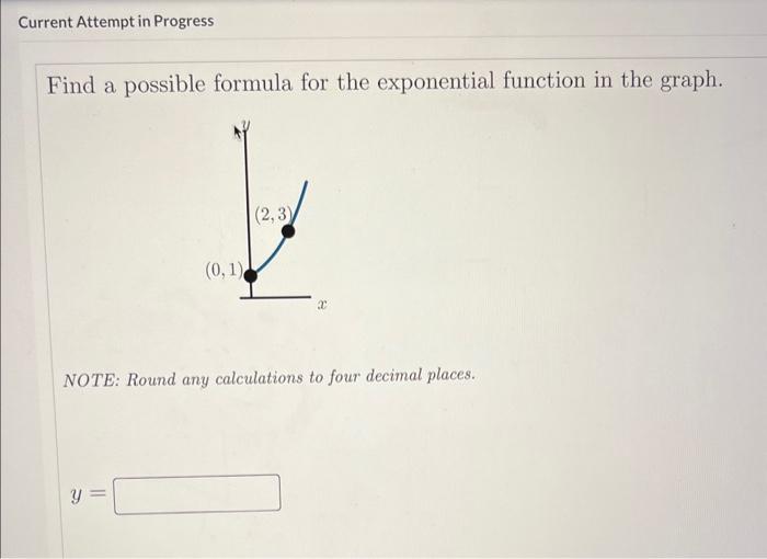 Solved Find a possible formula for the exponential function | Chegg.com