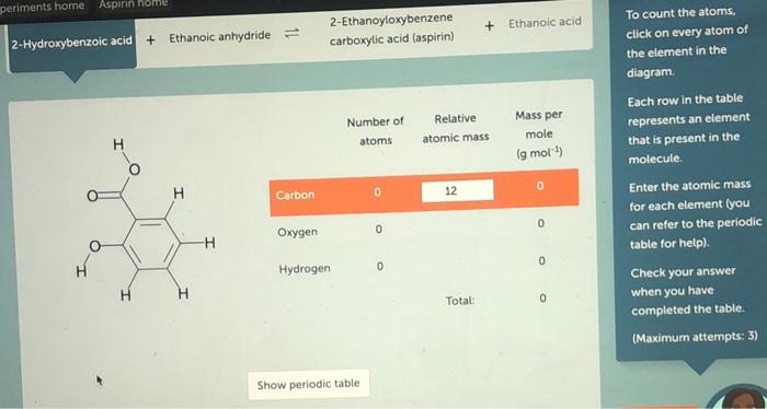 Solved periments home Aspirin home Ethanoic acid Chegg