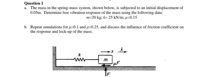 Solved Question 1 a. The mass in the spring-mass system, | Chegg.com