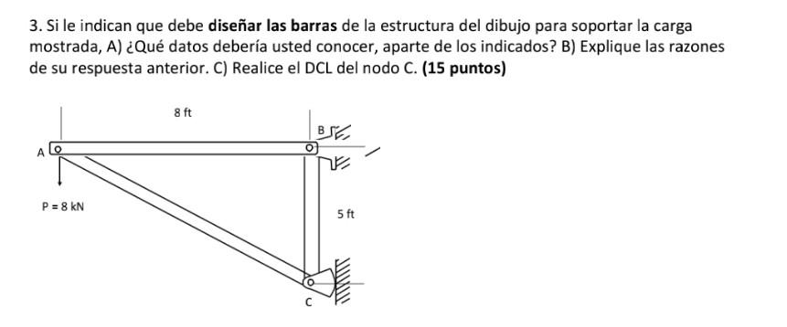 3. Si le indican que debe diseñar las barras de la estructura del dibujo para soportar la carga mostrada, A) ¿Qué datos deber