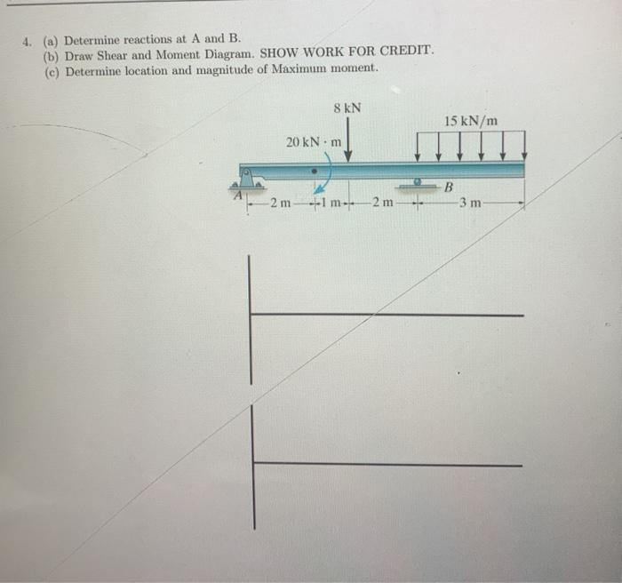 Solved 4. (a) Determine Reactions At A And B. (b) Draw Shear | Chegg.com