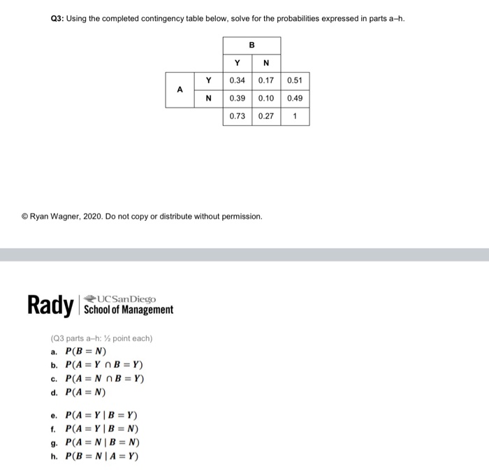 Solved Q3: Using the completed contingency table below, | Chegg.com