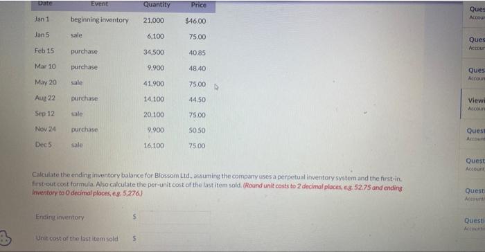 Solved Calculate the ending inventory balance for Blossom | Chegg.com