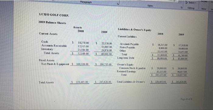 [Solved]: Part B: Financial Planning - Pro Forma Statements