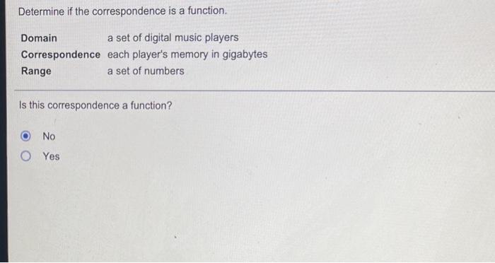 Solved Determine If The Correspondence Is A Function Domain | Chegg.com