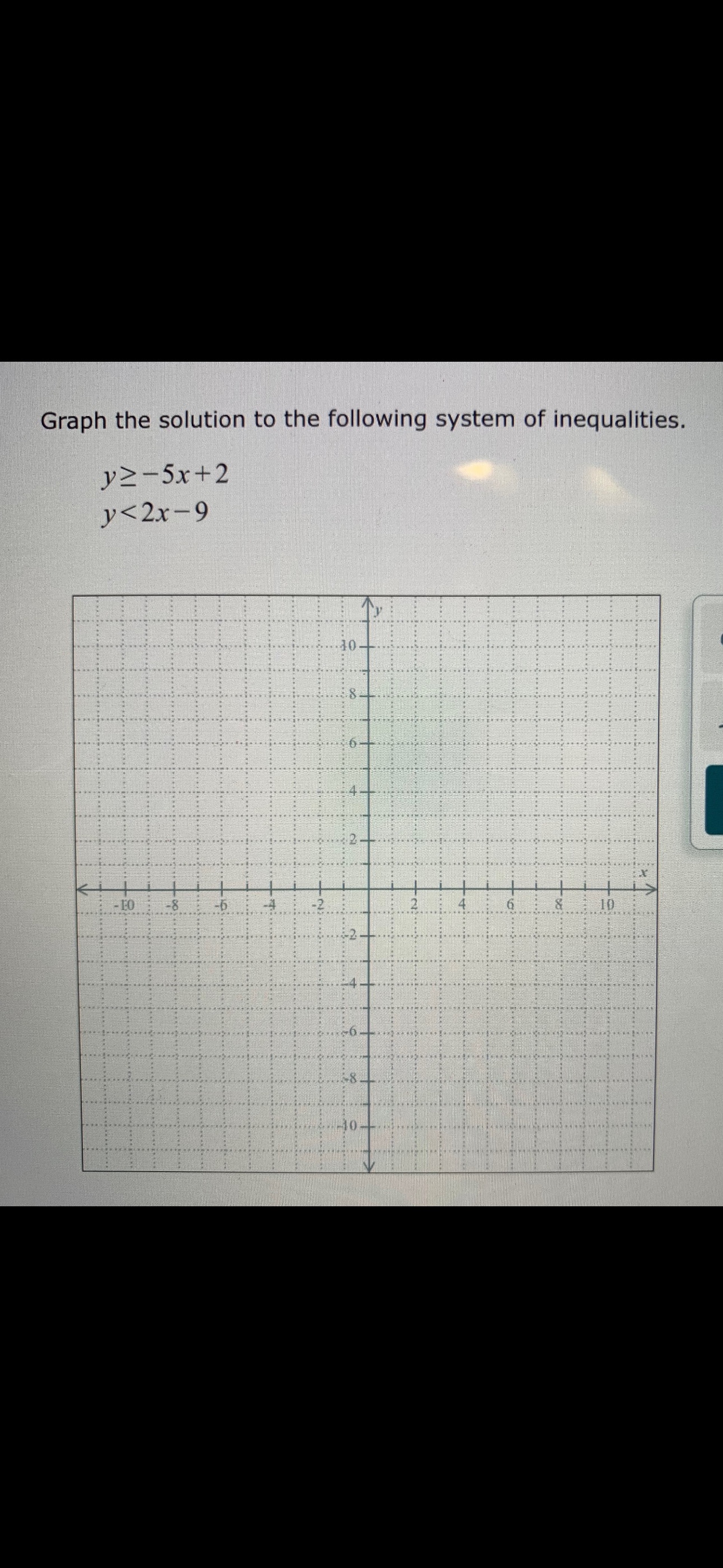 Solved Graph the solution to the following system of | Chegg.com