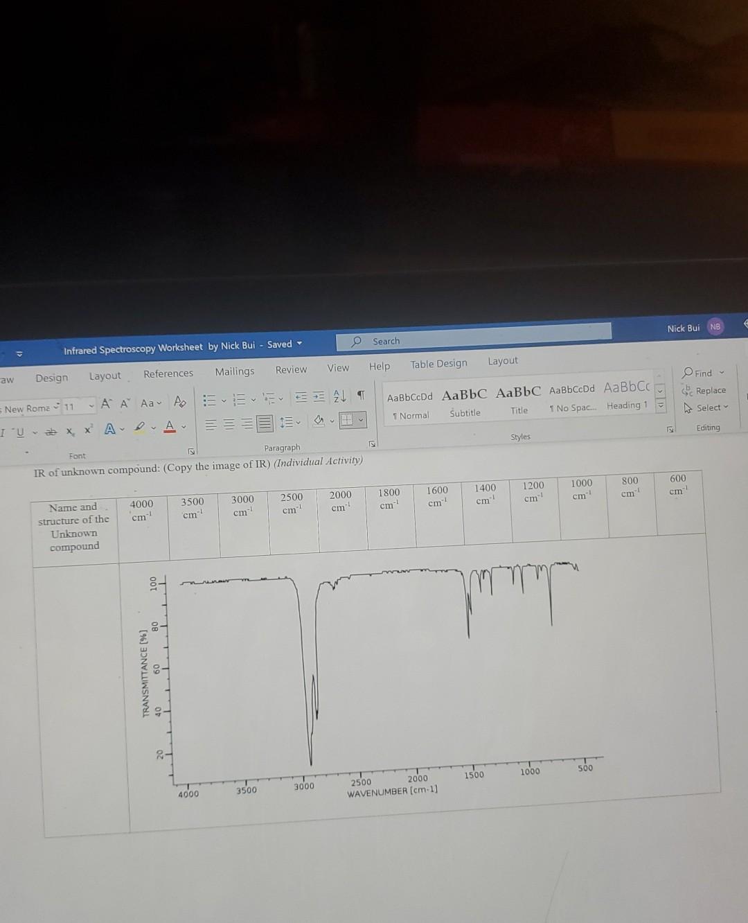 Solved Nick Bui NB Search Infrared Spectroscopy Worksheet by
