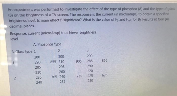 Solved An Experiment Was Performed To Investigate The Effect | Chegg.com