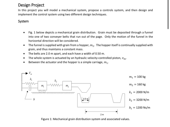 Solved Design Project In this project you will model a | Chegg.com