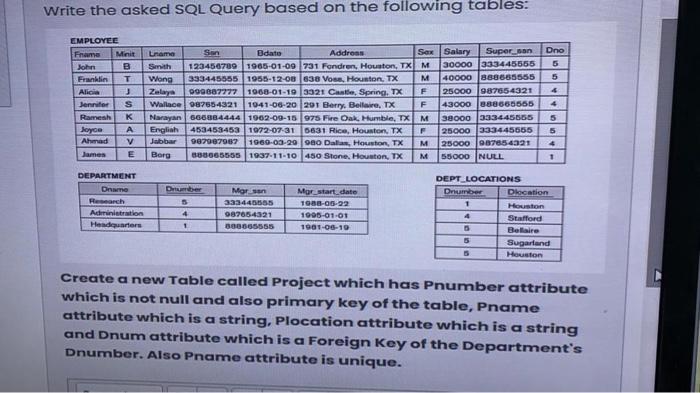 Solved Write the asked SQL Query based on the following | Chegg.com