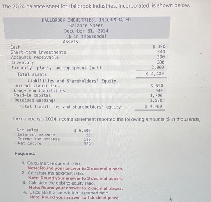 Solved The 2024 Balance Sheet For Hallbrook Industries Chegg Com   Image