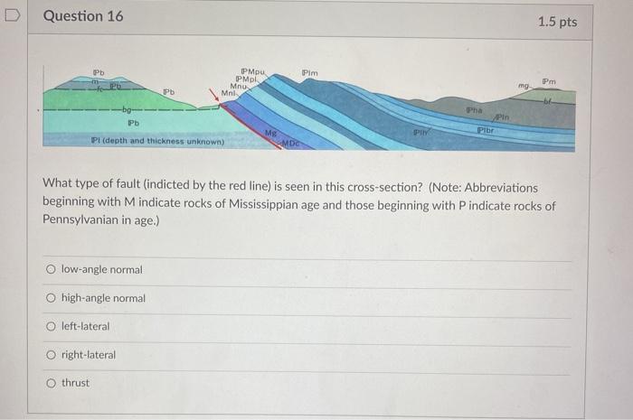 Solved 11. On this map, the age of the rock units are | Chegg.com