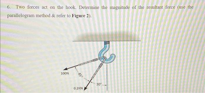 Solved 6. Two Forces Act On The Hook. Determine The | Chegg.com