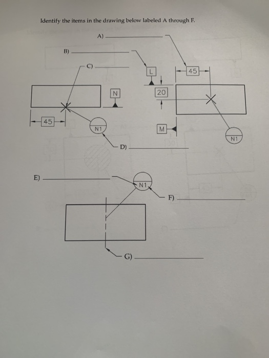 Solved Identify the items in the drawing below labeled A | Chegg.com