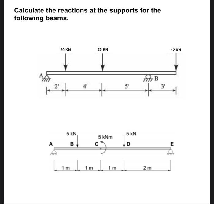 Solved Calculate the reactions at the supports for the | Chegg.com