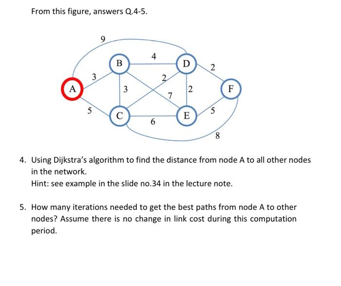 Solved From this figure, answers Q.4-5. A 3 5 B 3 C 4 7 D E | Chegg.com