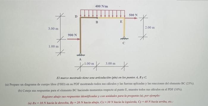 400 N/m 500 N D B E 3.00 m 2.00 m 900 N A 1.00 m 3.00 X I may somet X El marco mostrado tiene una articulación (pin) en los p