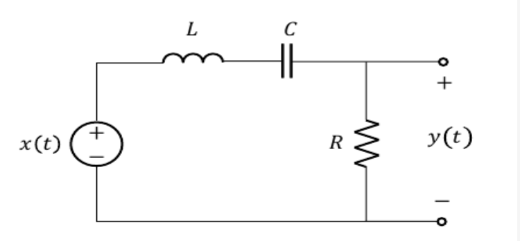 Here is a RLC circuit shown in the image provided. | Chegg.com