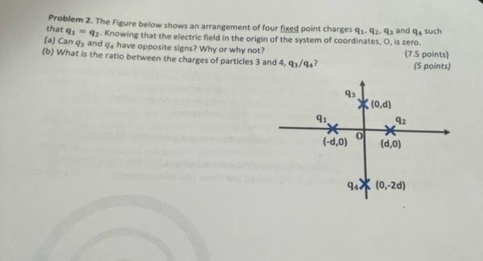 Solved Problem 2. The Figure below shows an arrangement of | Chegg.com