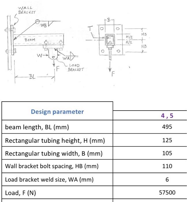 Solved Design the Wall Bracket bolts: Determine the required | Chegg.com