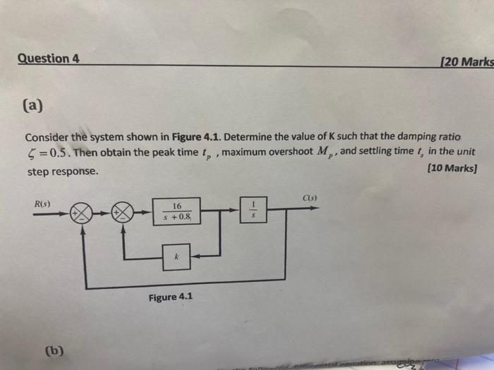 Solved Question 4 [20 Marks (a) Consider the system shown in | Chegg.com