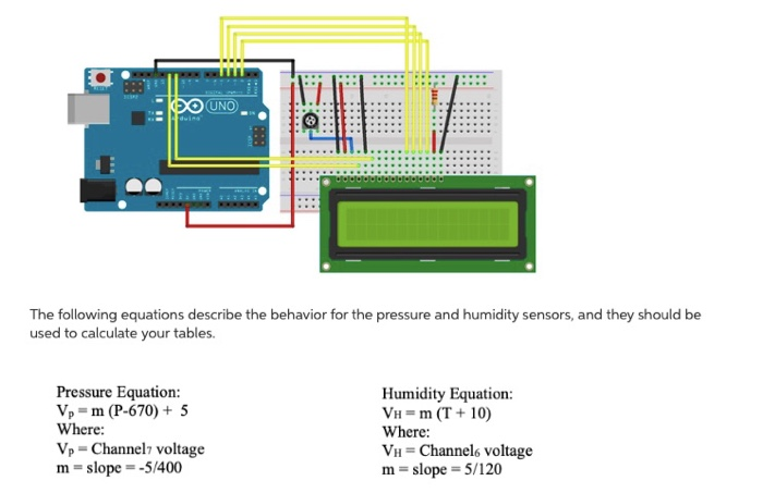 need help with coding using arduino UNO..please | Chegg.com
