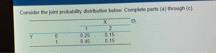 Solved Consider the joint probability distribution below. | Chegg.com