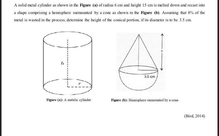 Solved A solid metal cylinder as shown in the Figure (a) of | Chegg.com