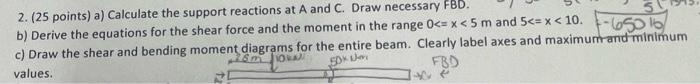 2. (25 Points) A) Calculate The Support Reactions At | Chegg.com