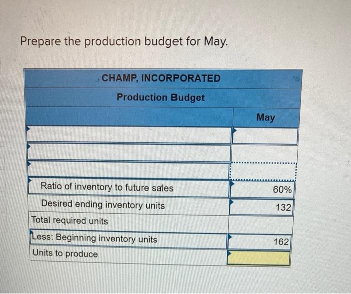 solved-champ-incorporated-budgets-the-following-sales-in-chegg