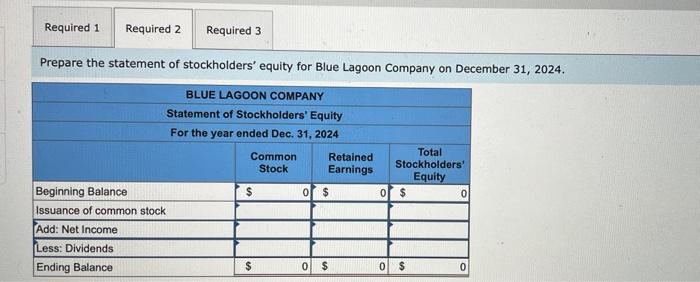 Solved Blue Lagoon Company Provides The Following Chegg