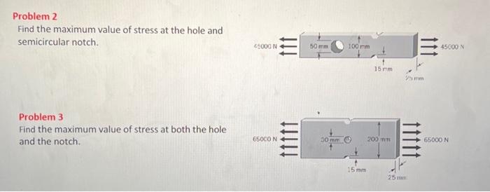 Solved Problem 2 Find the maximum value of stress at the | Chegg.com