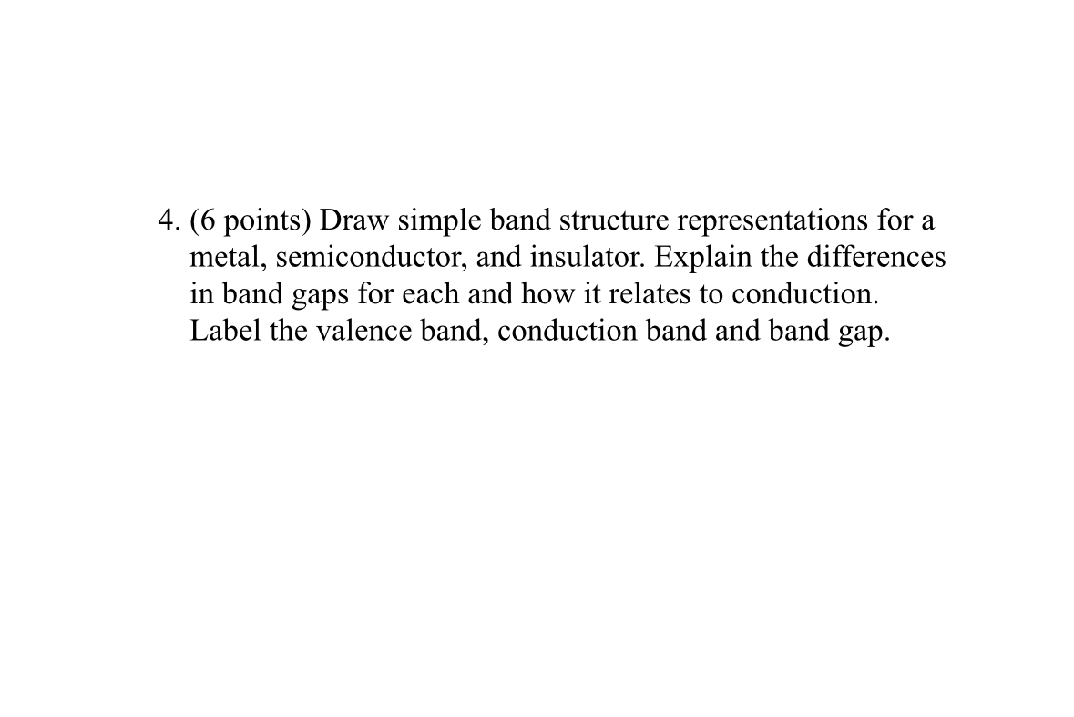 Draw simple band structure representations for a | Chegg.com
