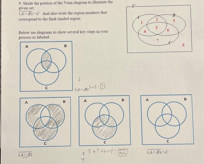 Solved 9. Shade The Portion Of The Venn Diagram To | Chegg.com