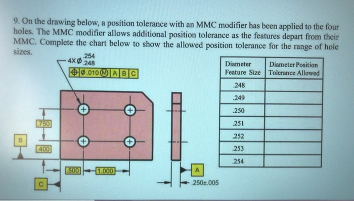 Solved 9. On the drawing below, a position tolerance with an | Chegg.com
