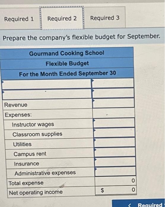 Solved The Gourmand Cooking School runs short cooking