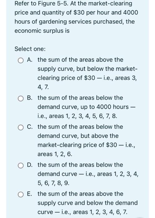 Solved Refer to Figure 5-5. At the market-clearing price and | Chegg.com