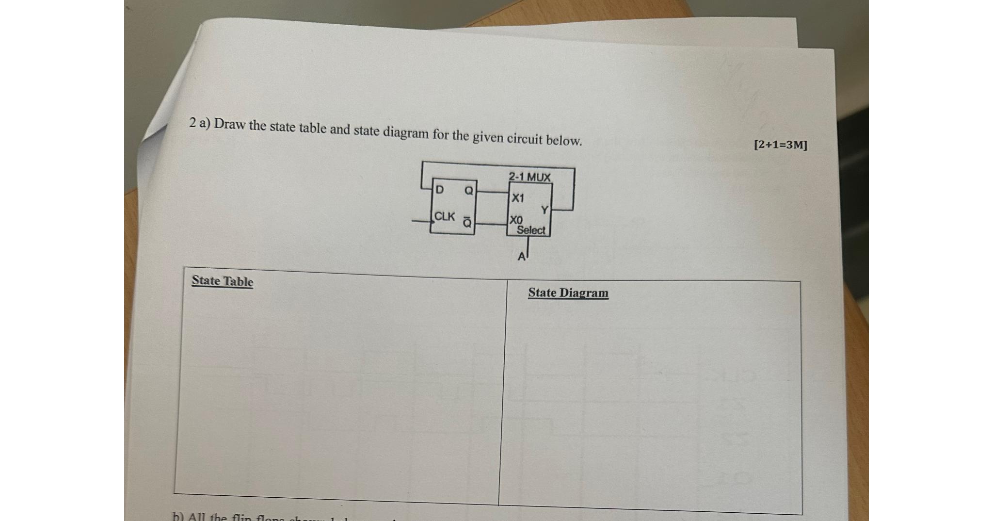 Solved 2 ﻿a) ﻿Draw the state table and state diagram for the | Chegg.com