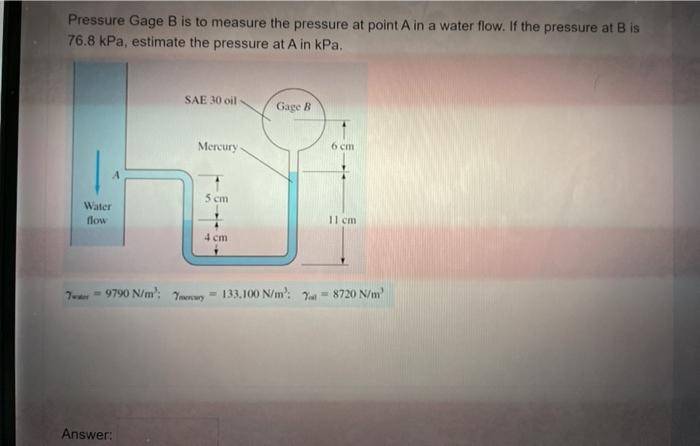 Solved Pressure Gage B is to measure the pressure at point A | Chegg.com