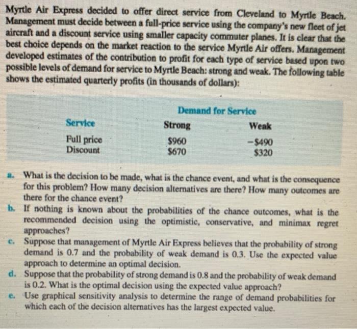 solved-myrtle-air-express-decided-to-offer-direct-service-chegg