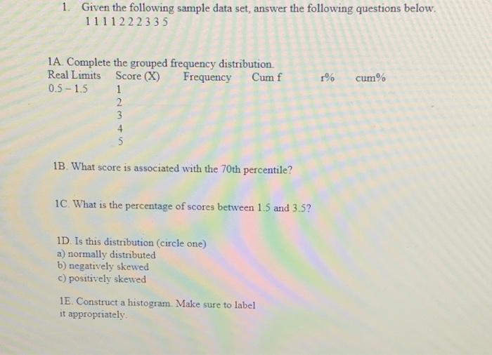 Solved 1. Given the following sample data set, answer the | Chegg.com