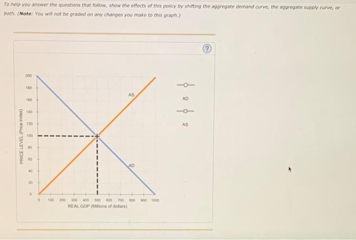 Solved 1st drop down options: an expansionary or a | Chegg.com