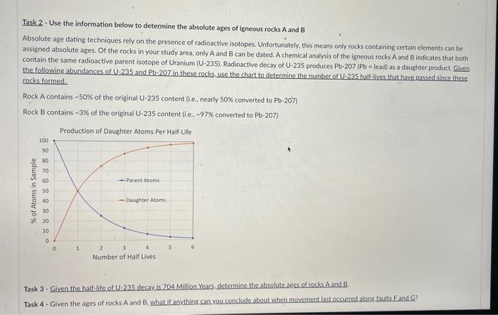 Solved Task 2 - Use the information below to determine the | Chegg.com