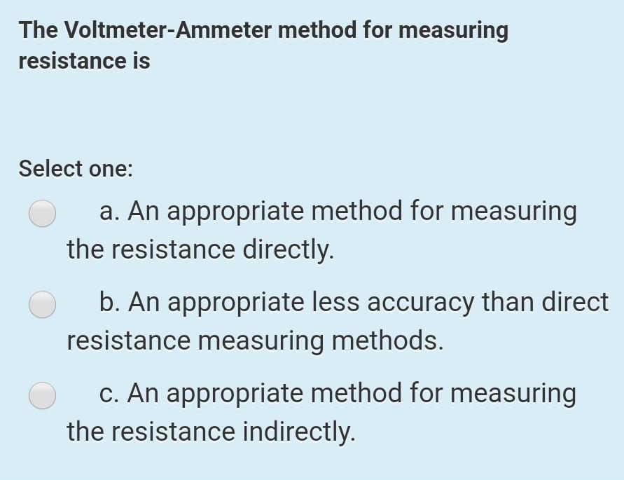 Solved The VoltmeterAmmeter method for measuring resistance