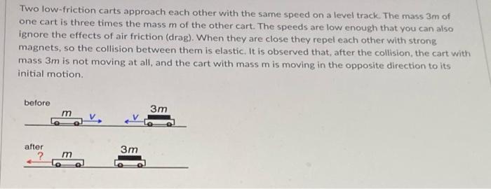 Solved Two low-friction carts approach each other with the | Chegg.com